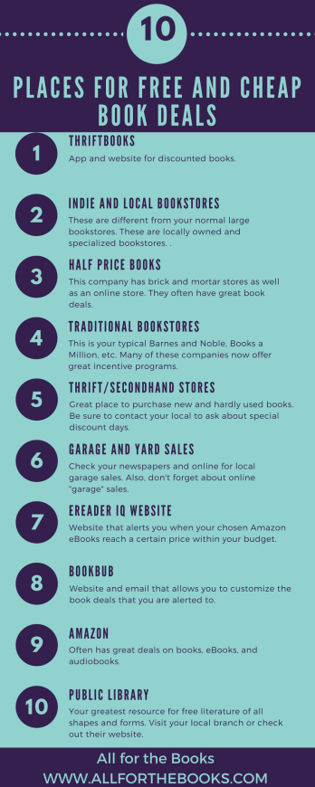 10 places to get a book (1)